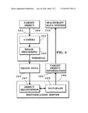 Image Capture and Identification System and Process diagram and image