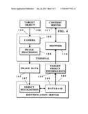 Image Capture and Identification System and Process diagram and image