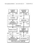 Image Capture and Identification System and Process diagram and image