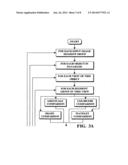 Object Information Derived From Object Images diagram and image