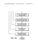 Object Information Derived From Object Images diagram and image