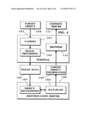 Object Information Derived From Object Images diagram and image