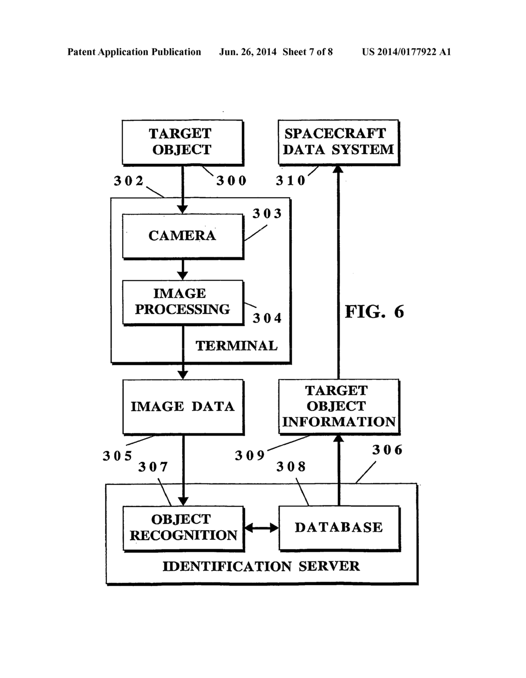 Object Information Derived From Object Images - diagram, schematic, and image 08