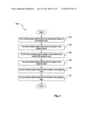 Method and System for Modeling Subjects from a Depth Map diagram and image