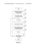 IMAGING APPARATUS, INFORMATION PROCESSING APPARATUS, CONTROL METHODS     THEREFOR, AND PROGRAM diagram and image