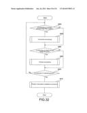 IMAGING APPARATUS, INFORMATION PROCESSING APPARATUS, CONTROL METHODS     THEREFOR, AND PROGRAM diagram and image