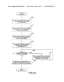 IMAGING APPARATUS, INFORMATION PROCESSING APPARATUS, CONTROL METHODS     THEREFOR, AND PROGRAM diagram and image