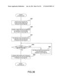 IMAGING APPARATUS, INFORMATION PROCESSING APPARATUS, CONTROL METHODS     THEREFOR, AND PROGRAM diagram and image