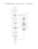 METHOD OF TIMEBASE MANAGEMENT FOR MPEG DECODING WITH PERSONAL VIDEO     RECORDING FUNCTIONALITY diagram and image