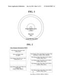 METHOD AND APPARATUS FOR RETRIEVING METADATA FOR MANAGING VIDEO DATA diagram and image