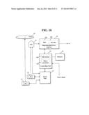 METHOD AND APPARATUS FOR RETRIEVING METADATA FOR MANAGING VIDEO DATA diagram and image