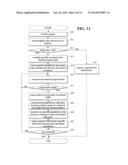 METHOD AND APPARATUS FOR RETRIEVING METADATA FOR MANAGING VIDEO DATA diagram and image