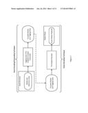 CONTENT-SENSITIVE MEDIA PLAYBACK diagram and image