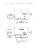 CONTENT-SENSITIVE MEDIA PLAYBACK diagram and image