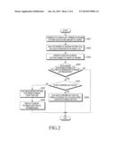 METHOD AND APPARATUS FOR PLAYING BACK A MOVING PICTURE diagram and image