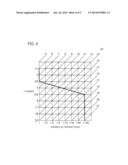 LENS DEVICE, CAMERA SYSTEM, AND EXPOSURE CONTROL METHOD diagram and image