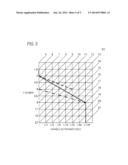 LENS DEVICE, CAMERA SYSTEM, AND EXPOSURE CONTROL METHOD diagram and image