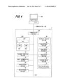 IMAGE FORMING APPARATUS diagram and image