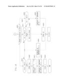 IMAGE FORMING APPARATUS diagram and image