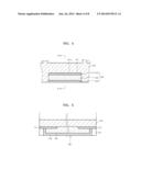 HEATING UNIT, METHOD OF MANUFACTURING THE SAME, FIXING APPARATUS, AND     ELECTROPHOTOGRAPHIC IMAGE FORMING APPARATUS USING THE FIXING APPARATUS diagram and image