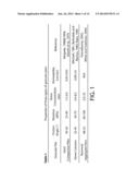 Efficiency of Geothermal Ground Improvement System diagram and image