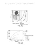 Efficiency of Geothermal Ground Improvement System diagram and image