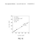 Efficiency of Geothermal Ground Improvement System diagram and image