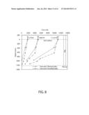 Efficiency of Geothermal Ground Improvement System diagram and image