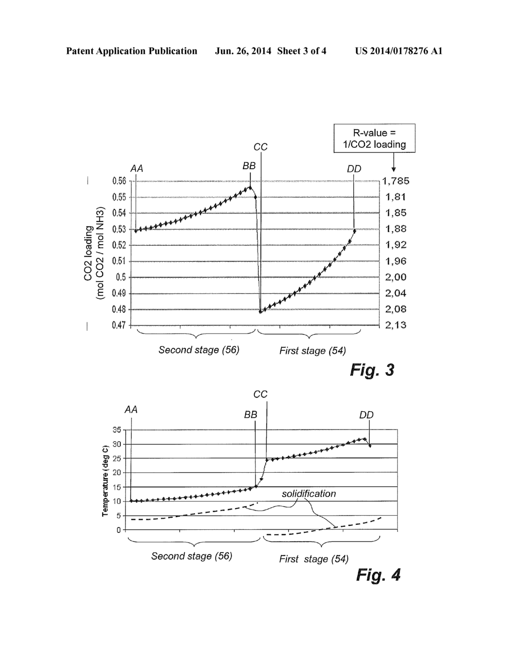 ABSORBER FOR CAPTURING CO2 IN AMMONIATED SOLUTION - diagram, schematic, and image 04