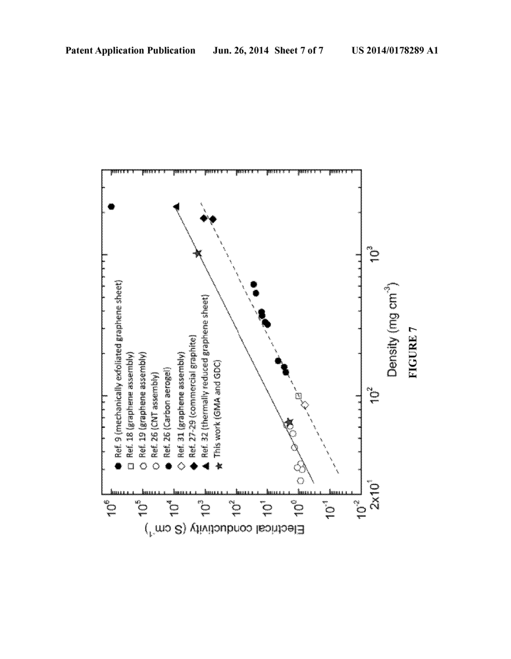 HIGH-DENSITY 3D GRAPHENE-BASED MONOLITH AND RELATED MATERIALS, METHODS,     AND DEVICES - diagram, schematic, and image 08