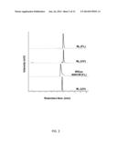 METHODS FOR IMAGING BONE PRECURSOR CELLS USING DUAL-LABELED IMAGING AGENTS     TO DETECT MMP-9 POSITIVE CELLS diagram and image