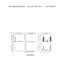 IDENTIFICATION AND USE OF ANXIOLYTIC COMPOUNDS diagram and image