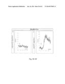 IDENTIFICATION AND USE OF ANXIOLYTIC COMPOUNDS diagram and image