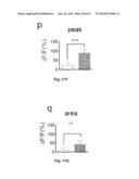 IDENTIFICATION AND USE OF ANXIOLYTIC COMPOUNDS diagram and image