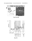 IDENTIFICATION AND USE OF ANXIOLYTIC COMPOUNDS diagram and image