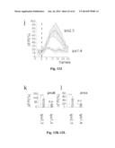 IDENTIFICATION AND USE OF ANXIOLYTIC COMPOUNDS diagram and image