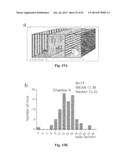 IDENTIFICATION AND USE OF ANXIOLYTIC COMPOUNDS diagram and image