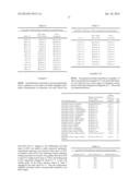 AZEOTROPE-LIKE COMPOSITIONS COMPRISING 1-CHLORO-3,3,3-TRIFLUOROPROPENE diagram and image