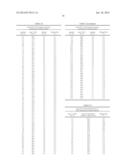 AZEOTROPE-LIKE COMPOSITIONS COMPRISING 1-CHLORO-3,3,3-TRIFLUOROPROPENE diagram and image