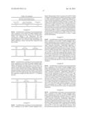 AZEOTROPE-LIKE COMPOSITIONS COMPRISING 1-CHLORO-3,3,3-TRIFLUOROPROPENE diagram and image