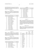 AZEOTROPE-LIKE COMPOSITIONS COMPRISING 1-CHLORO-3,3,3-TRIFLUOROPROPENE diagram and image