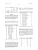 AZEOTROPE-LIKE COMPOSITIONS COMPRISING 1-CHLORO-3,3,3-TRIFLUOROPROPENE diagram and image