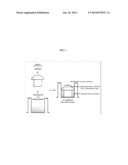 Antimicrobial Ophthalmic Devices diagram and image