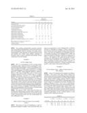 Antimicrobial Ophthalmic Devices diagram and image