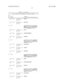 IL-12/p40 BINDING PROTEINS diagram and image