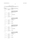 IL-12/p40 BINDING PROTEINS diagram and image