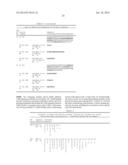 IL-12/p40 BINDING PROTEINS diagram and image