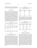 IL-12/p40 BINDING PROTEINS diagram and image