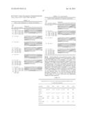 IL-12/p40 BINDING PROTEINS diagram and image