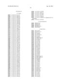 IL-12/p40 BINDING PROTEINS diagram and image